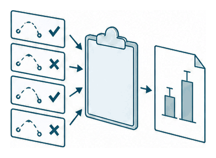 Data cards with check and cross marks going into a clipboard, a report with a bar chart coming out